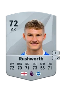 Carl Rushworth FIFA Coins Verkaufen