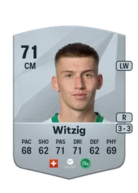 Christian Witzig Monedas FIFA 25