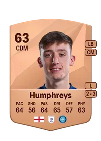 Cameron Humphreys Compra Monedas FC 25