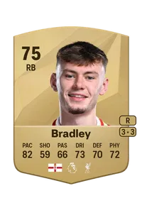 Conor Bradley EA FC 25 Coins Kaufen