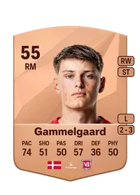 Christian Gammelgaard Crédit FUT