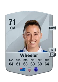 Clare Wheeler Crediti FC 25