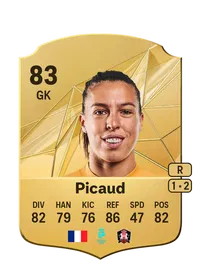 Constance Picaud FIFA 25 Coins