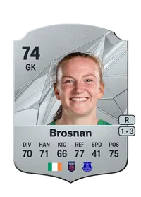 Courtney Brosnan Credits FC 25