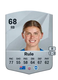 Charlize Rule Crediti FIFA 25