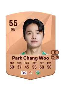 Chang Woo Park Monedas FC 25