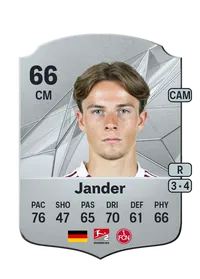 Caspar Jander FIFA Coins
