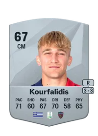 Christos Kourfalidis FIFA Coins