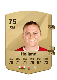 Ceri Holland Crediti FC25