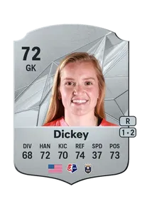 Claudia Dickey FC25 Coins Kaufen