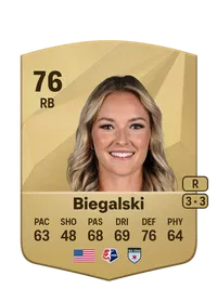 Camryn Biegalski Crediti FIFA