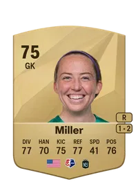 Cassie Miller EA FC 25 Coins