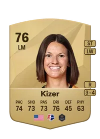CeCe Kizer Acheter Credit FC25