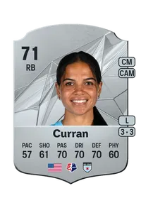 Chardonnay Curran FC25 Coins