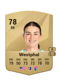 Christen Westphal Compra Monedas FC 25