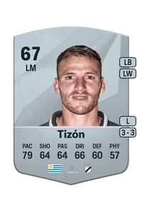 Christian Tizón Acheter Credit FC 25