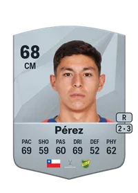 César Pérez Acheter Credit FC 25