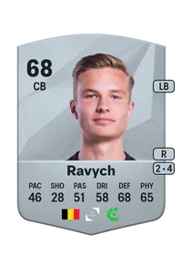 Christiaan Ravych Comprar Monedas FC 25
