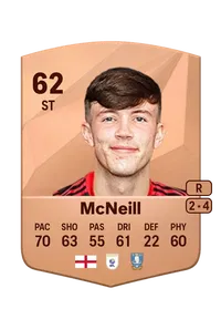 Charlie McNeill Credit FUT