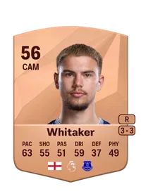 Charlie Whitaker