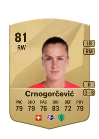 Crnogorcevic Acheter Credit FC 25