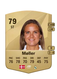 Caroline Møller Credit FIFA