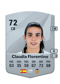 Claudia Florentino Vivó Crediti FC25