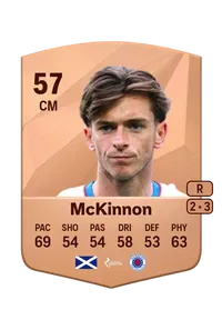 Cole McKinnon EA FC 25 Coins