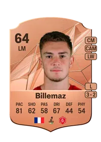 Clu00e9ment Billemaz FUT Crédit