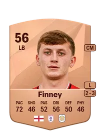 Charlie Finney FIFA Coins Kaufen PS5