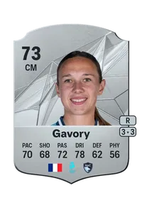 Christy Gavory FUT Crédit