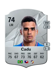 Carlos Eduardo Lopes Cruz Achat Credit FC 25