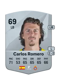Carlos Romero Serrano Acheter Des Credit FC 25
