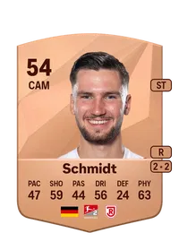 Christian Schmidt FIFA Münzen Kaufen
