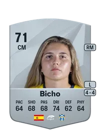 Claudia Iglesias de la Cruz FIFA FUT Coins Kaufen