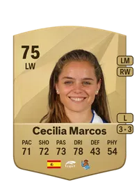 Cecilia Marcos Nabal Monedas FC25