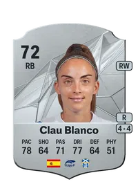 Claudia Roldán Blanco Crédit FUT