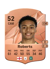 Caleb Roberts Crediti Per FIFA