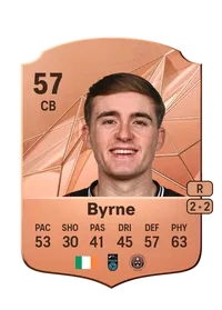 Cian Byrne FIFA Ultimate Team Coins Kaufen