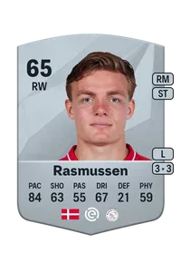 Christian Rasmussen FIFA Coins