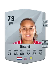 Chasity Grant Monedas FC 25