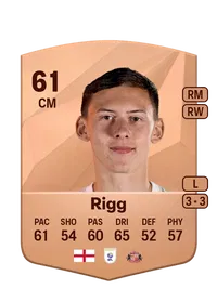 Chris Rigg FUT Coin