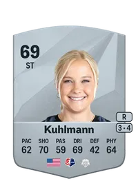 Civana Kuhlmann Acheter Credit FC 25