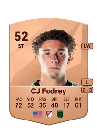 Calvin Jay Fodrey FC25 Coins