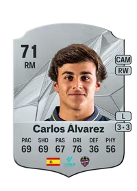 Carlos Álvarez Rivera Compra Monedas FC25