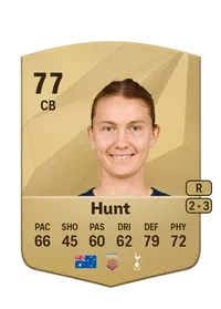 Clare Hunt Credit FC 25