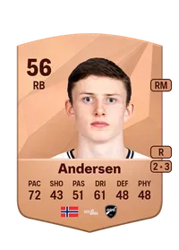 Casper Glenna Andersen FUT Coins Kaufen