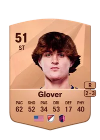 Caden Glover FIFA Coins Kaufen PS5