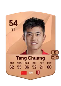 Chuang Tang Acheter Credit FC 25
