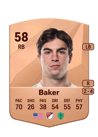 Cody Baker FIFA Coins